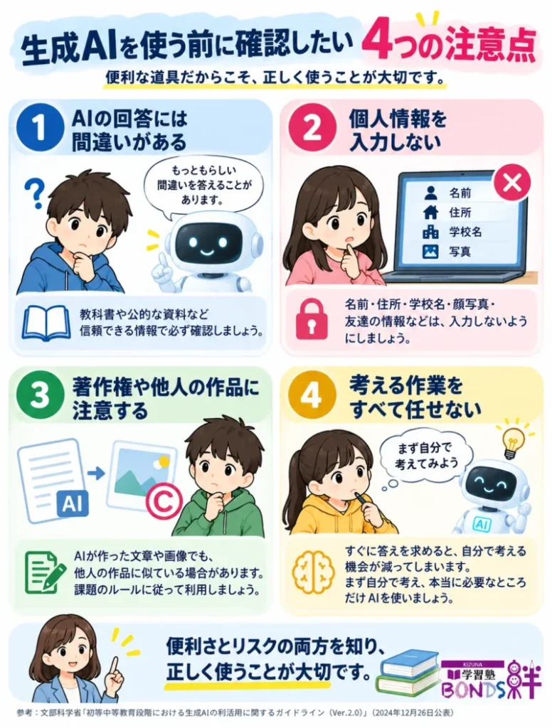 生成AI利用時に注意したい誤情報、個人情報、著作権、考える機会の減少