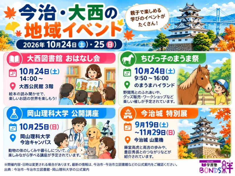 大西図書館のおはなし会、ちびっこ・のまうま祭、大学公開講座、今治城特別展を紹介する図